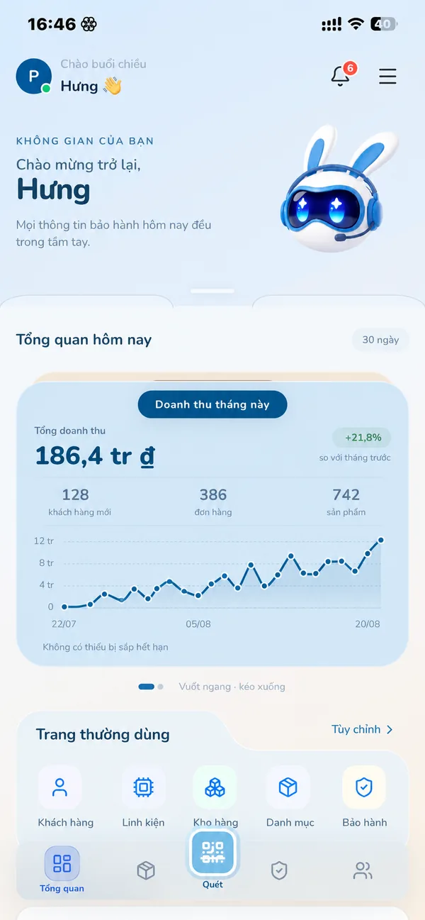 Màn hình tổng quan trên ứng dụng Qranty: doanh thu, bảo hành trong ngày